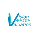 visionesop.com
