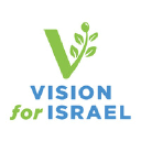 visionforisrael.org