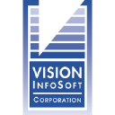 visioninfosoft.com