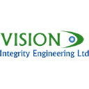 visionintegrity.ca