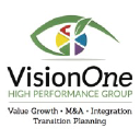 visiononeperformance.com