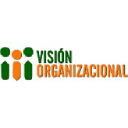 visionorganizacional.com.ve