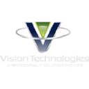 visionsoftwares.com