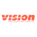 Vision Strategy and Insights
