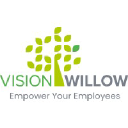 visionwillow.com