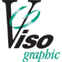 visographic.com