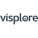 visplore.com