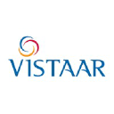 Vistaar Technologies Inc