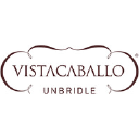 vistacaballo.com