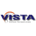 vista defense technologies, llc