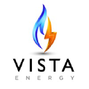 Vista Energy
