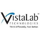 vistalab.com