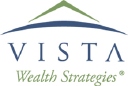 VISTA Wealth Strategies