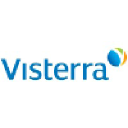 Visterra , Inc.