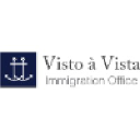 vistoavista.co.uk