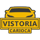 vistoriacarioca.com.br