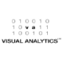 visual-analytics.co.uk