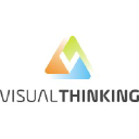 visual-thinking.pt