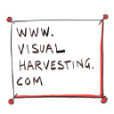 visualharvesting.com