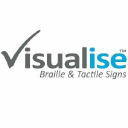 visualise.net.au