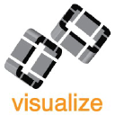 visualize.com.au