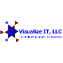 visualizeitllc.com