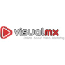 visualmx.com