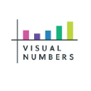 visualnumbers.co.uk