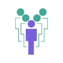 Visual Workforce