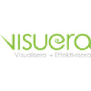 visuera.com