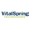 vitalspring.com