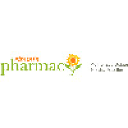 vitaminpharmacy.com