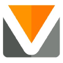 VITEC Solutions LLC