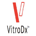 vitrodx.com