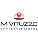 vituzzo.com.br