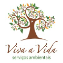 vivaavidasa.com.br