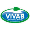 vivab.info