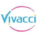 vivacci.fr