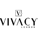 vivacylab.com