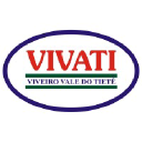 vivati.com.br