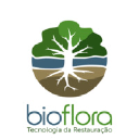 viveirobioflora.com.br