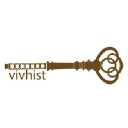 vivhist.com