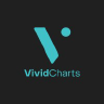 VividCharts logo
