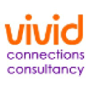 vividconnections.co.uk
