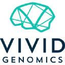Vivid Genomics