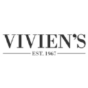 VM  Avatar