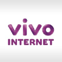 vivointernet.com.br