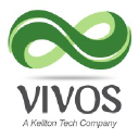 vivosps.com