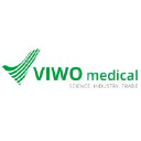viwo-medical.com
