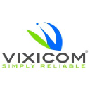 vixicom.com